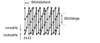 stitches00090.png