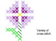 CrossDoublePattern1.png