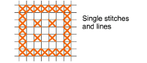 CrossPencilExample.png