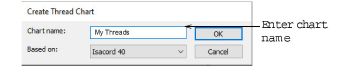 CreateThreadChart.png