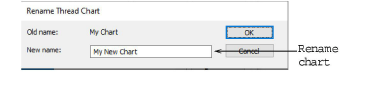 RenameThreadChart.png
