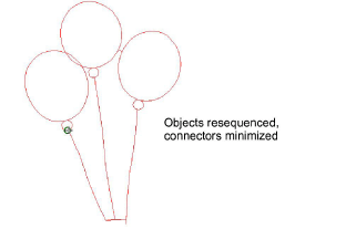 ResequenceObjects4.png