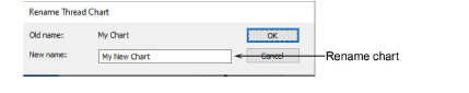 RenameThreadChart.png