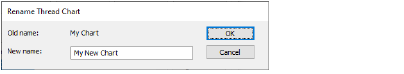RenameThreadChart.png
