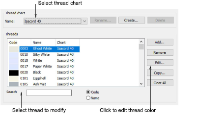 Manage thread charts